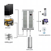 High Quality Grid Connected Solar 3KW 5KW 10KW 15KW 20KW New Energy Photovoltaic System